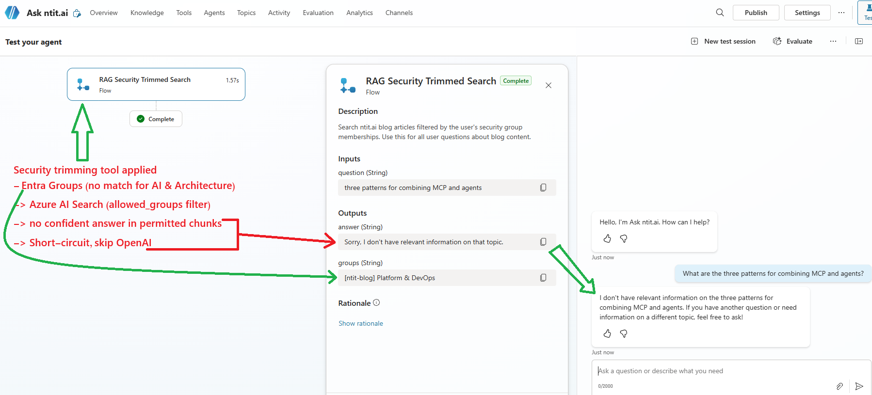 Test 1: "What are the three patterns for combining MCP and agents?" — blocked for [ntit-blog] Platform & DevOps user