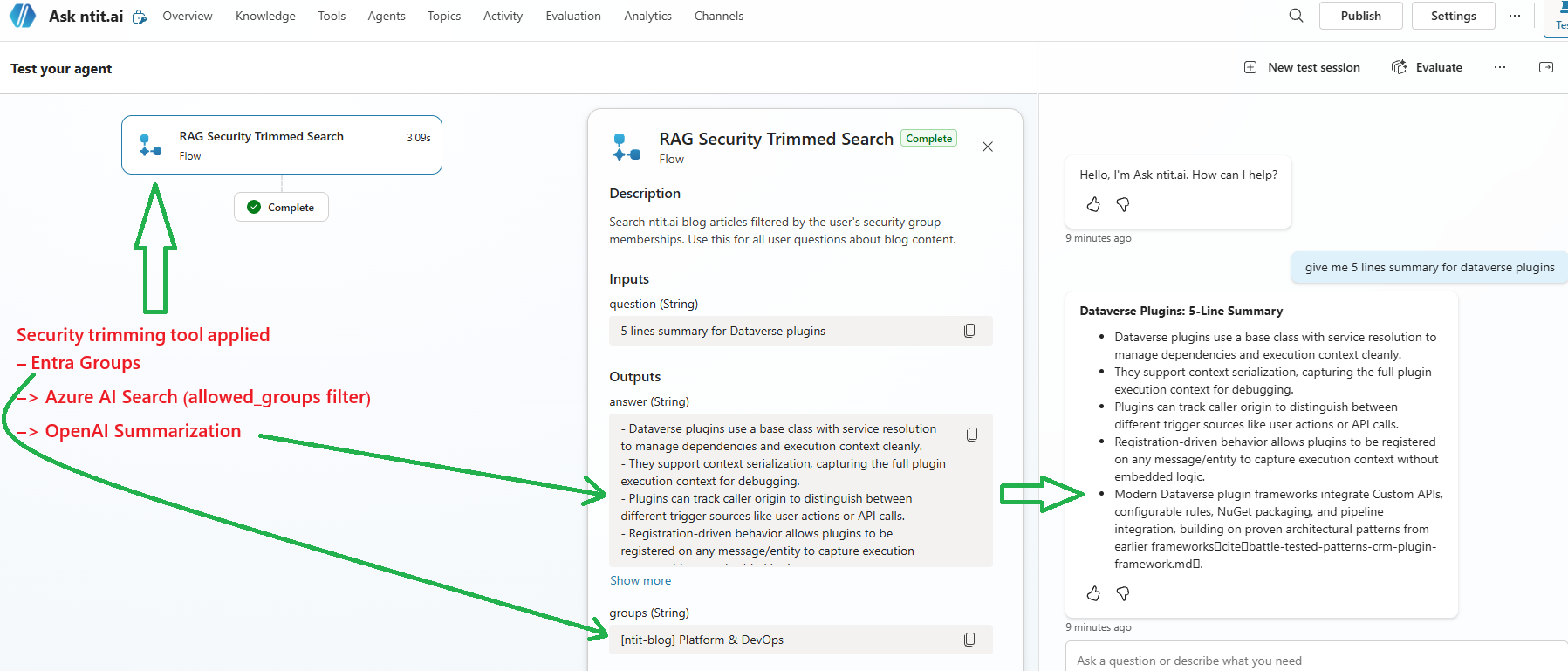 Test 2: "Give me 5 lines summary for Dataverse plugins" — answered for [ntit-blog] Platform & DevOps user
